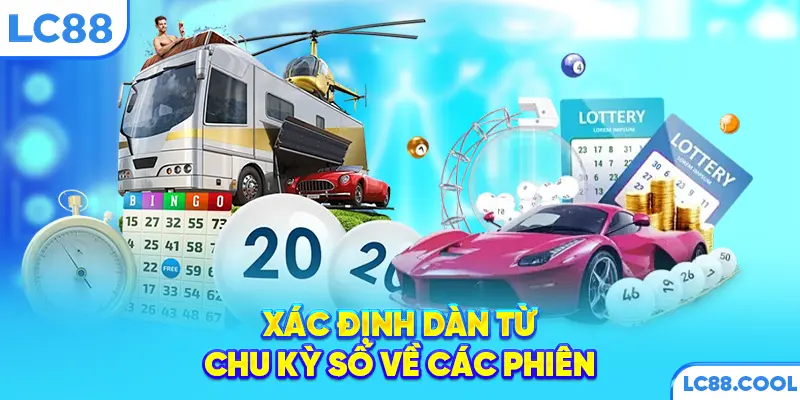 Xác định dàn từ chu kỳ số về các phiên